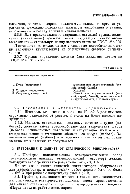 ГОСТ 28139-89,  6.