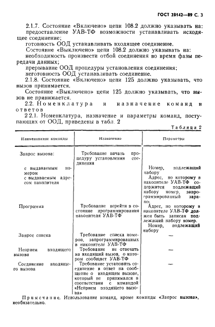 ГОСТ 28142-89,  4.