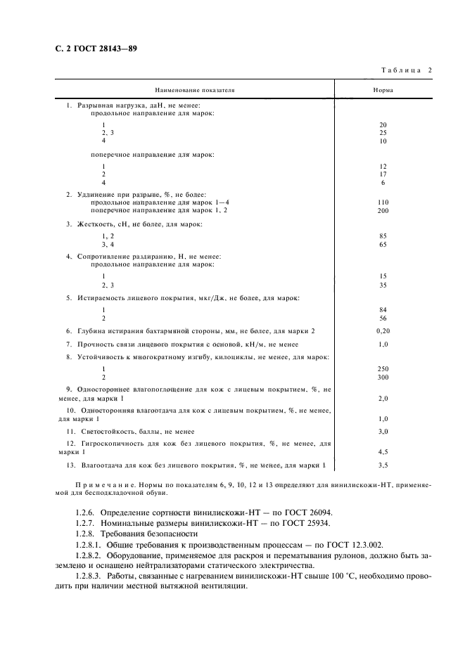 ГОСТ 28143-89,  3.