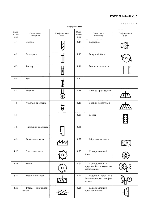 ГОСТ 28148-89,  8.