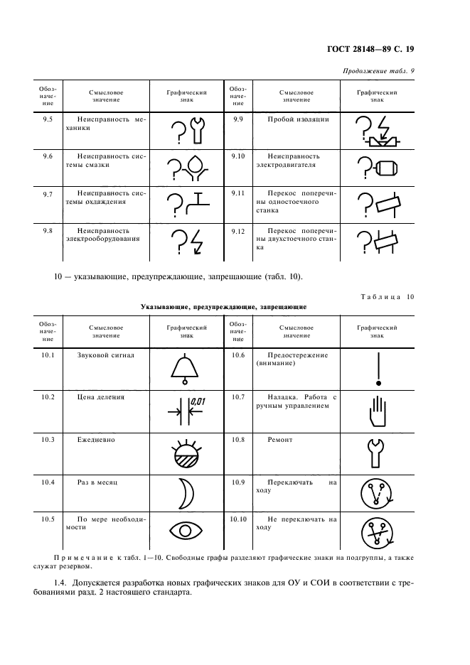 ГОСТ 28148-89,  20.