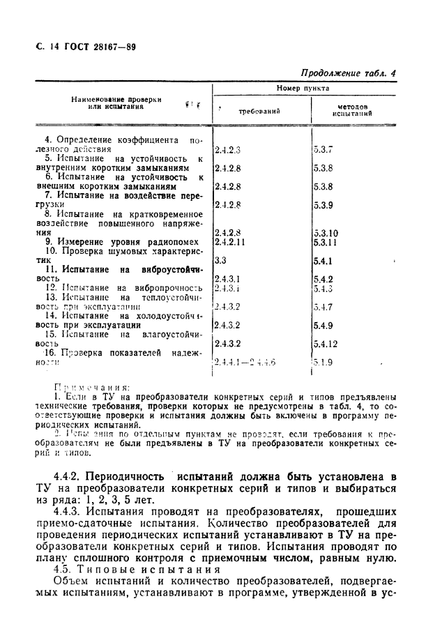 ГОСТ 28167-89,  15.