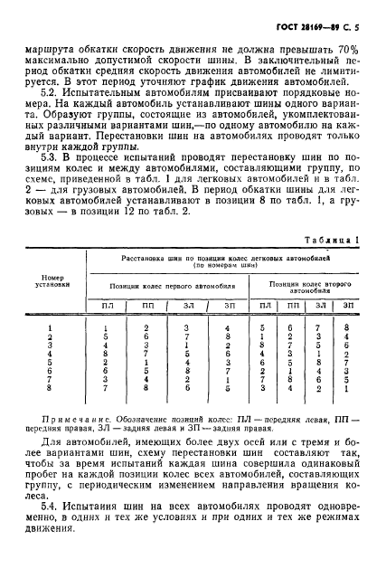 ГОСТ 28169-89,  6.