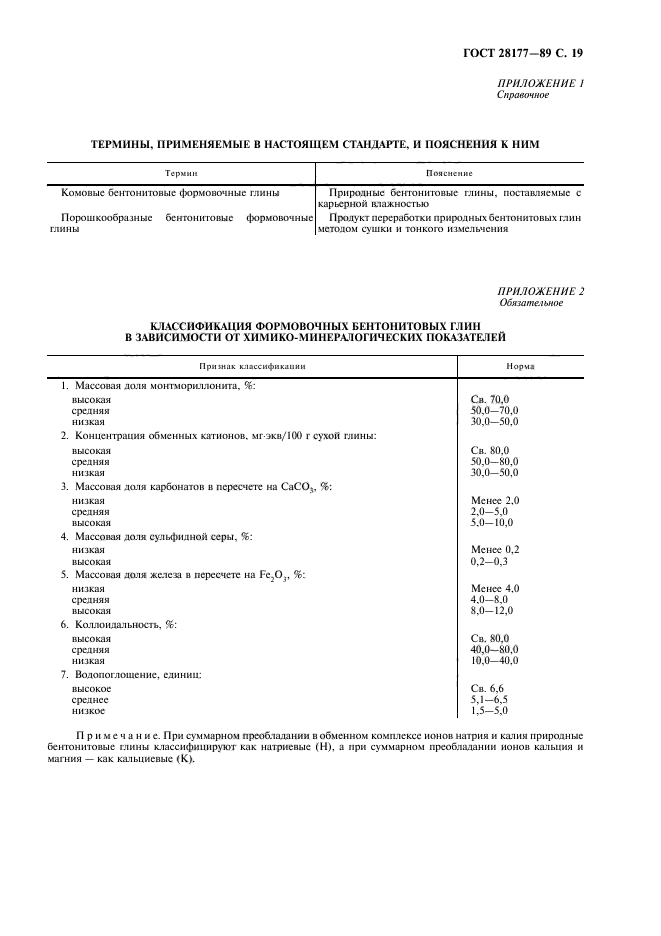 ГОСТ 28177-89,  20.