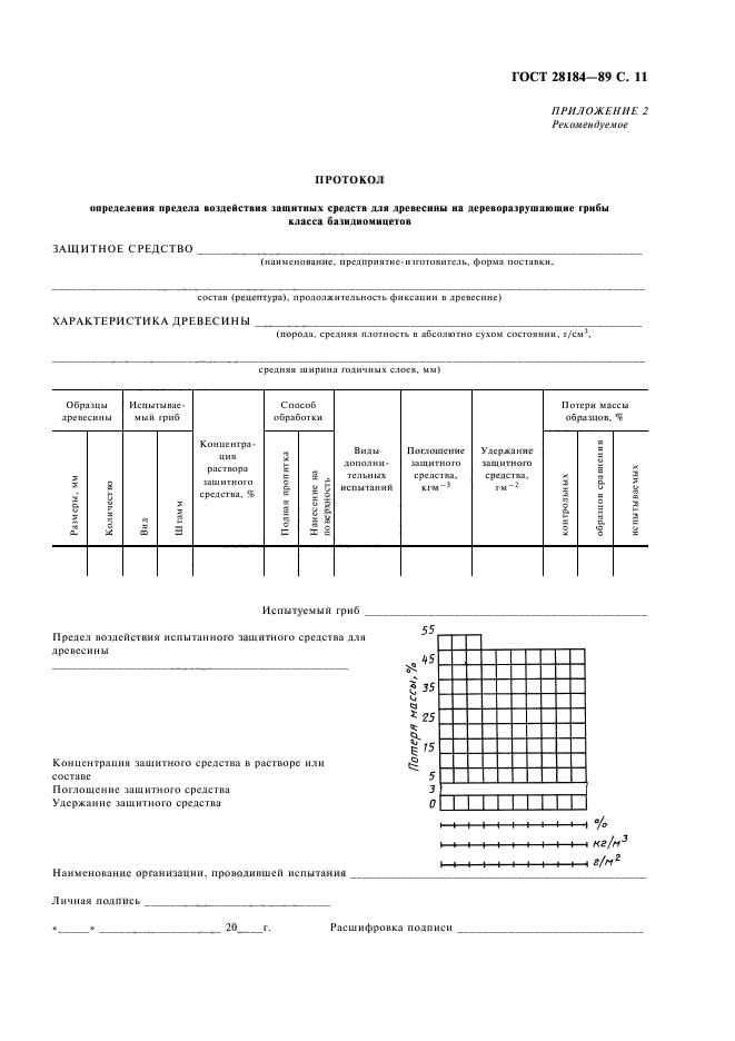 ГОСТ 28184-89,  12.