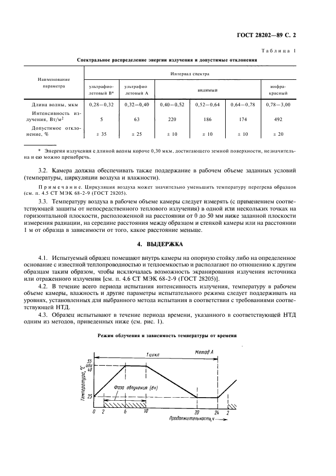 ГОСТ 28202-89,  5.