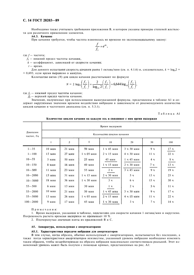 ГОСТ 28203-89,  17.