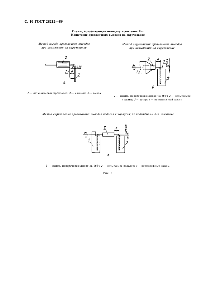  28212-89,  13.