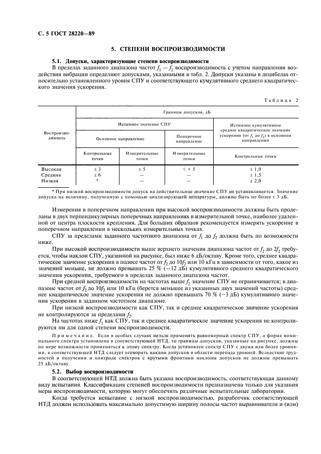 ГОСТ 28220-89,  8.