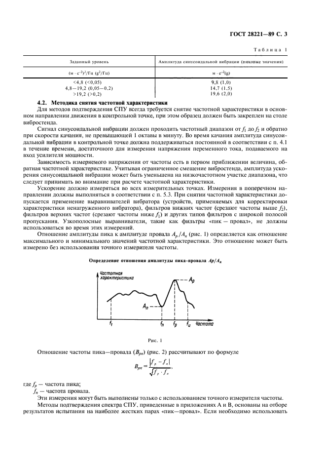 ГОСТ 28221-89,  6.