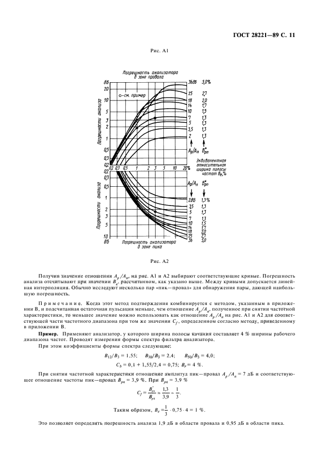 ГОСТ 28221-89,  14.