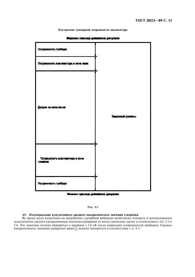  28221-89,  16.