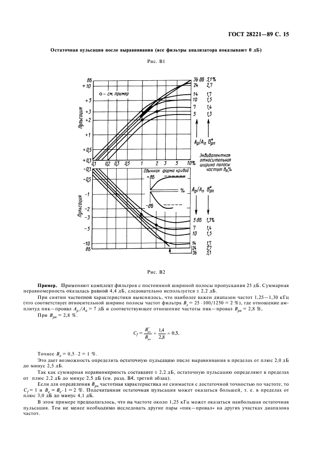 ГОСТ 28221-89,  18.