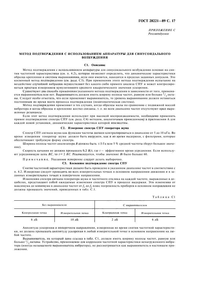 ГОСТ 28221-89,  20.