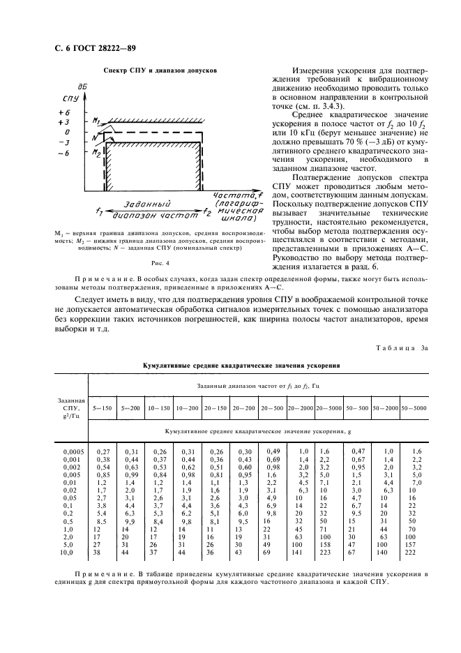 ГОСТ 28222-89,  9.