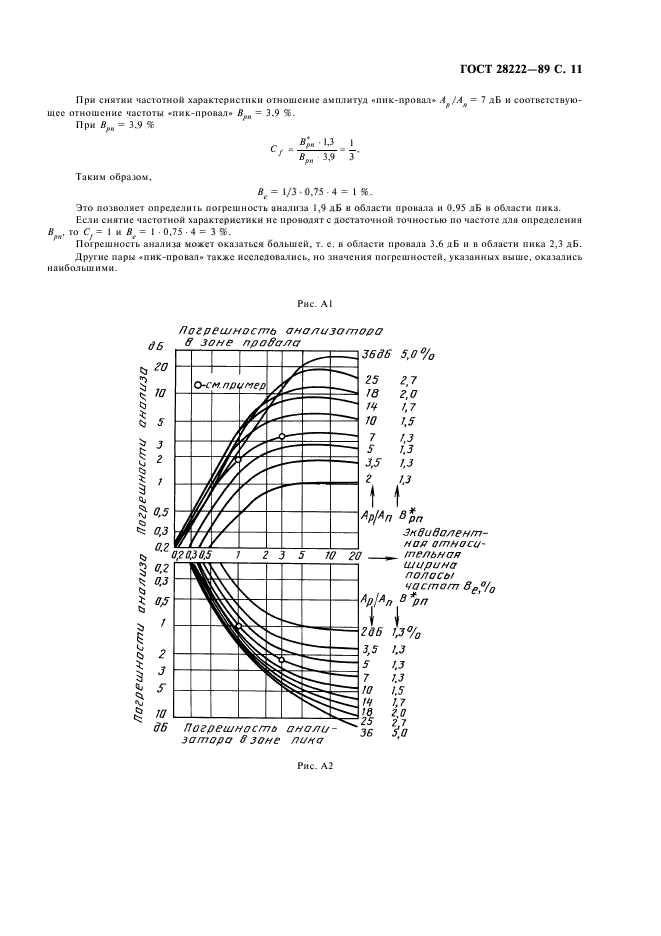 ГОСТ 28222-89,  14.