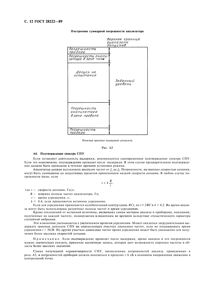 ГОСТ 28222-89,  15.