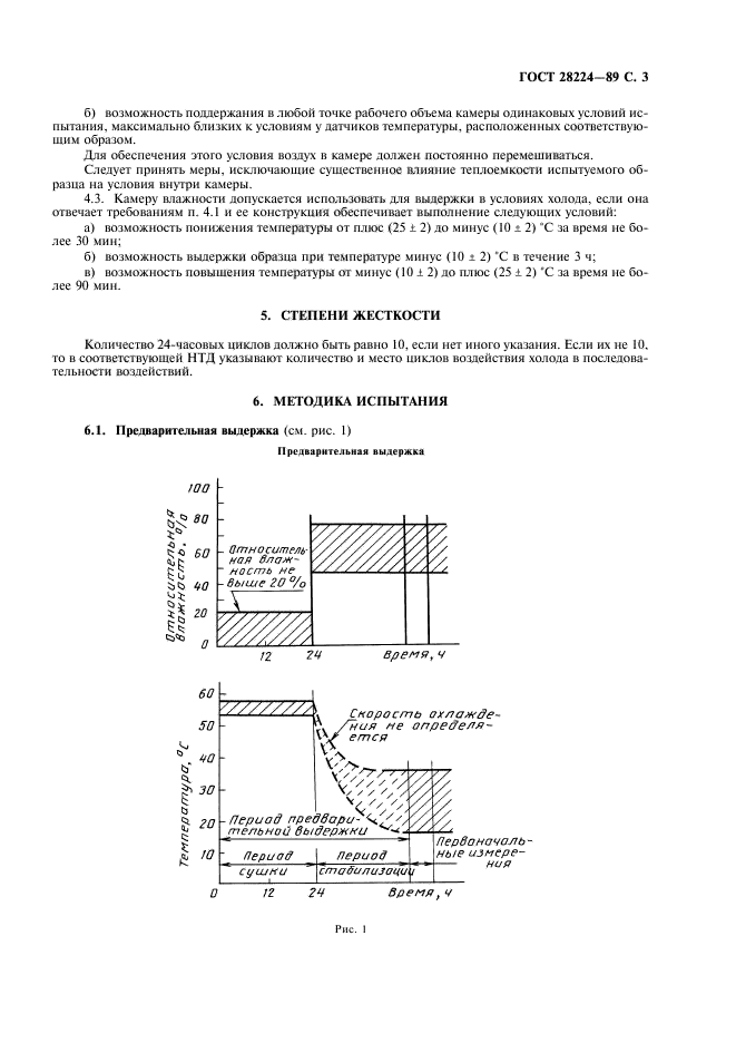 ГОСТ 28224-89,  6.