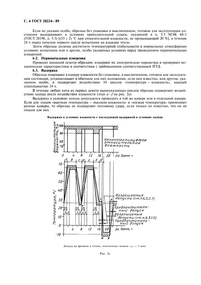 ГОСТ 28224-89,  7.