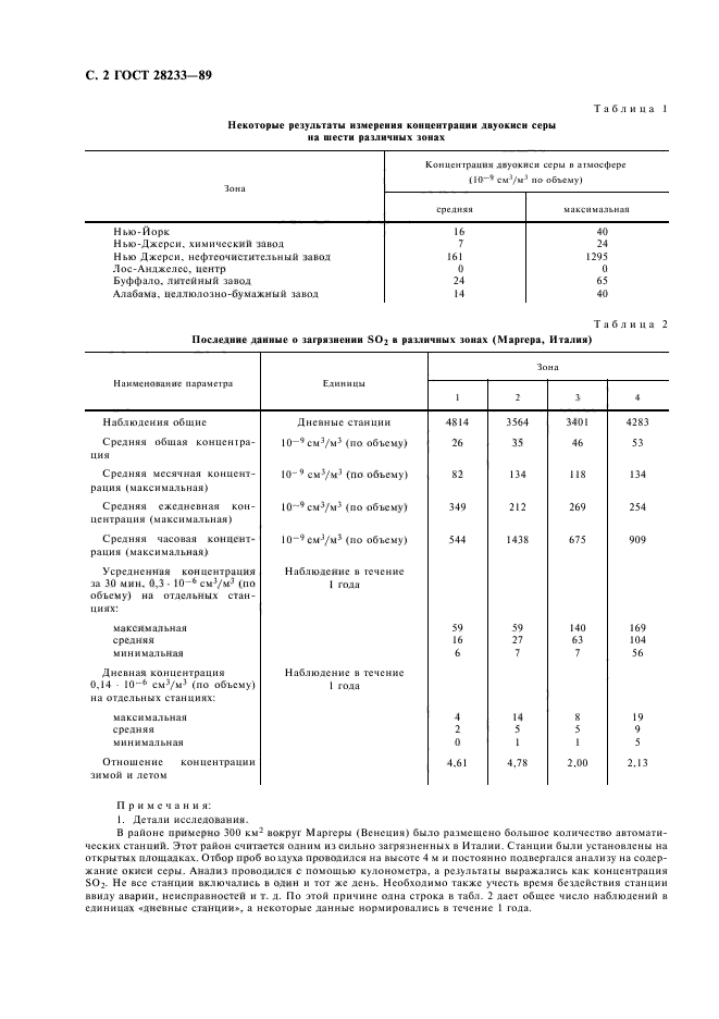 ГОСТ 28233-89,  5.