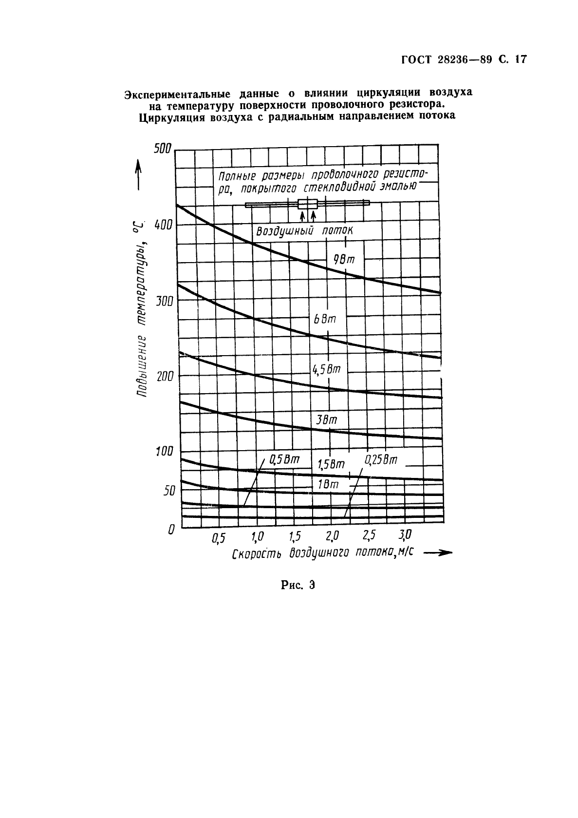  28236-89,  20.