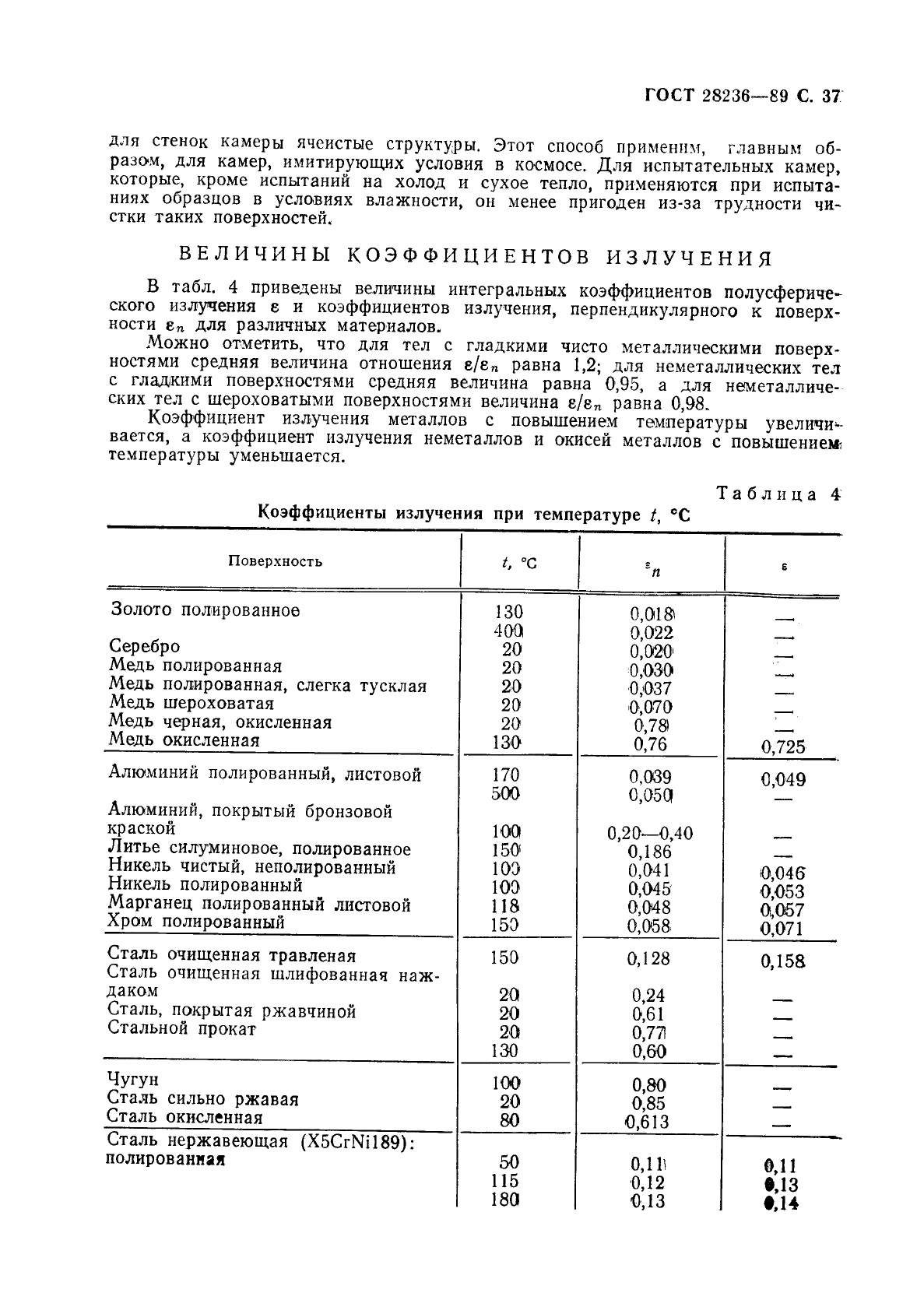 ГОСТ 28236-89,  40.