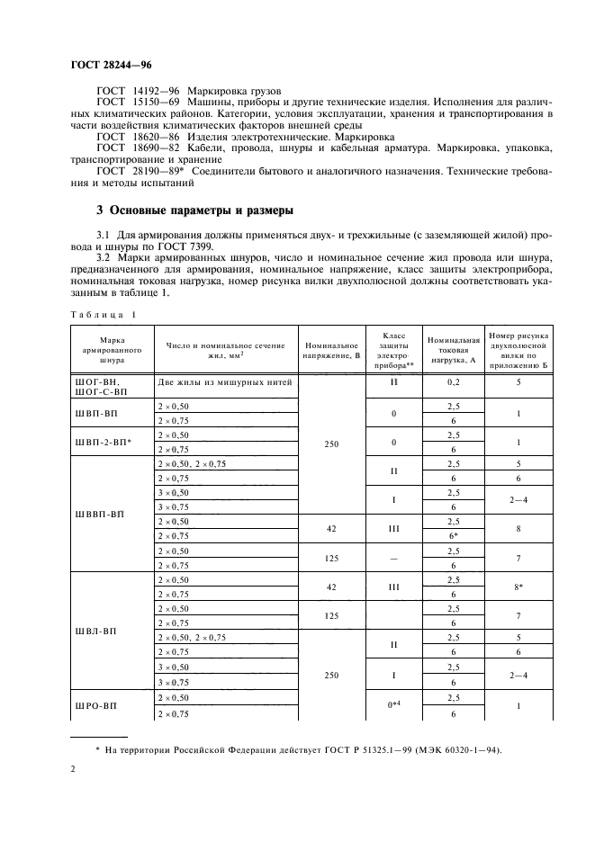 ГОСТ 28244-96,  5.