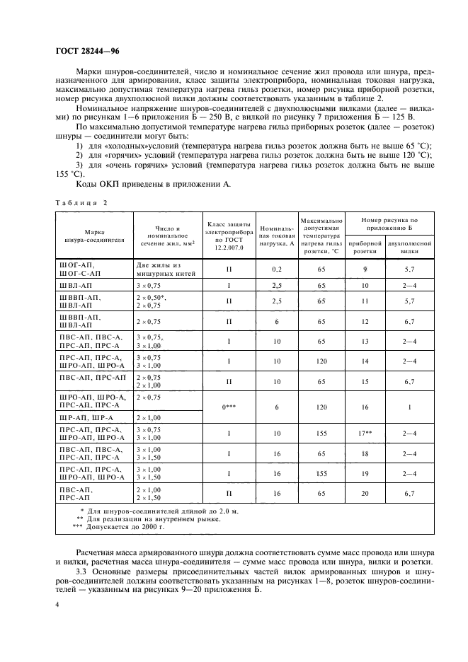 ГОСТ 28244-96,  7.