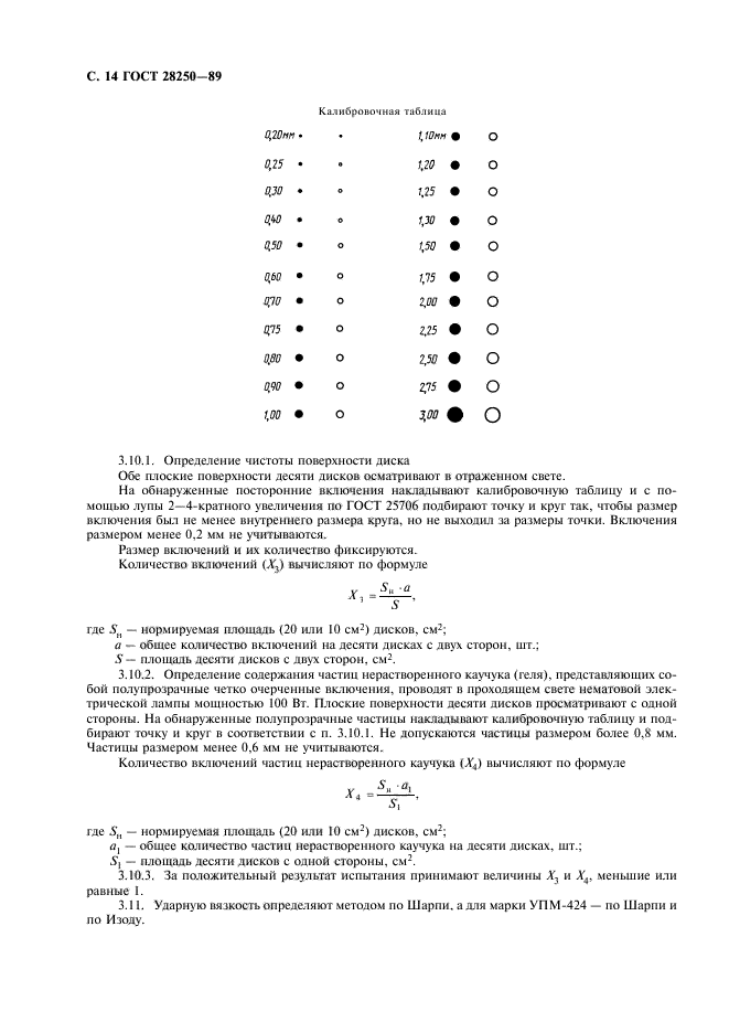 ГОСТ 28250-89,  15.