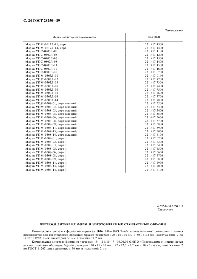 ГОСТ 28250-89,  25.