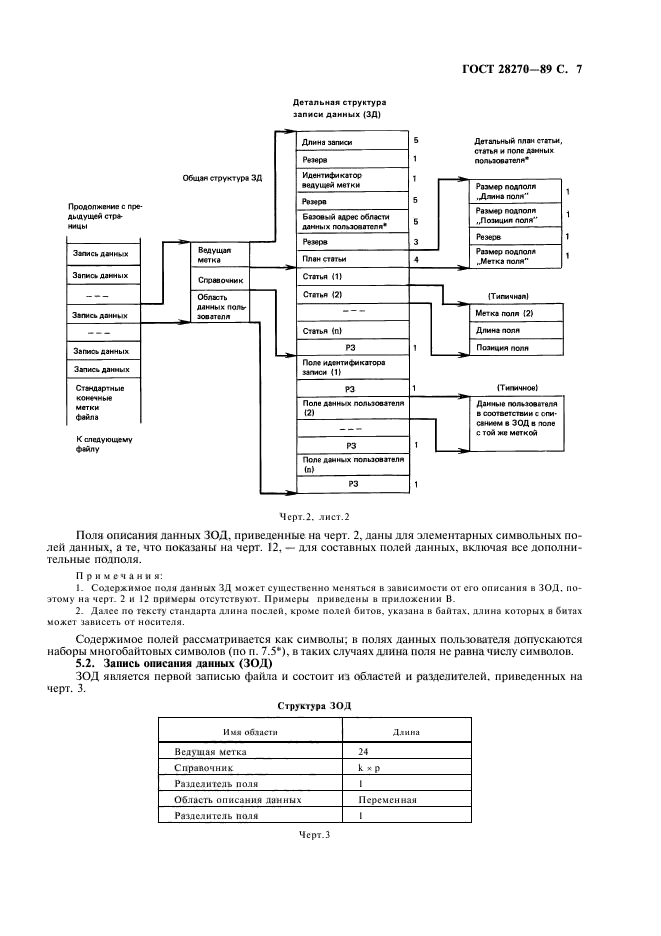 ГОСТ 28270-89,  8.