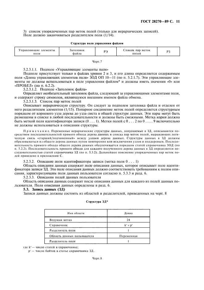 ГОСТ 28270-89,  12.