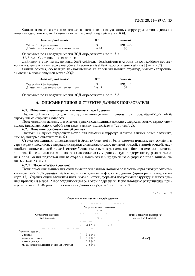 ГОСТ 28270-89,  16.