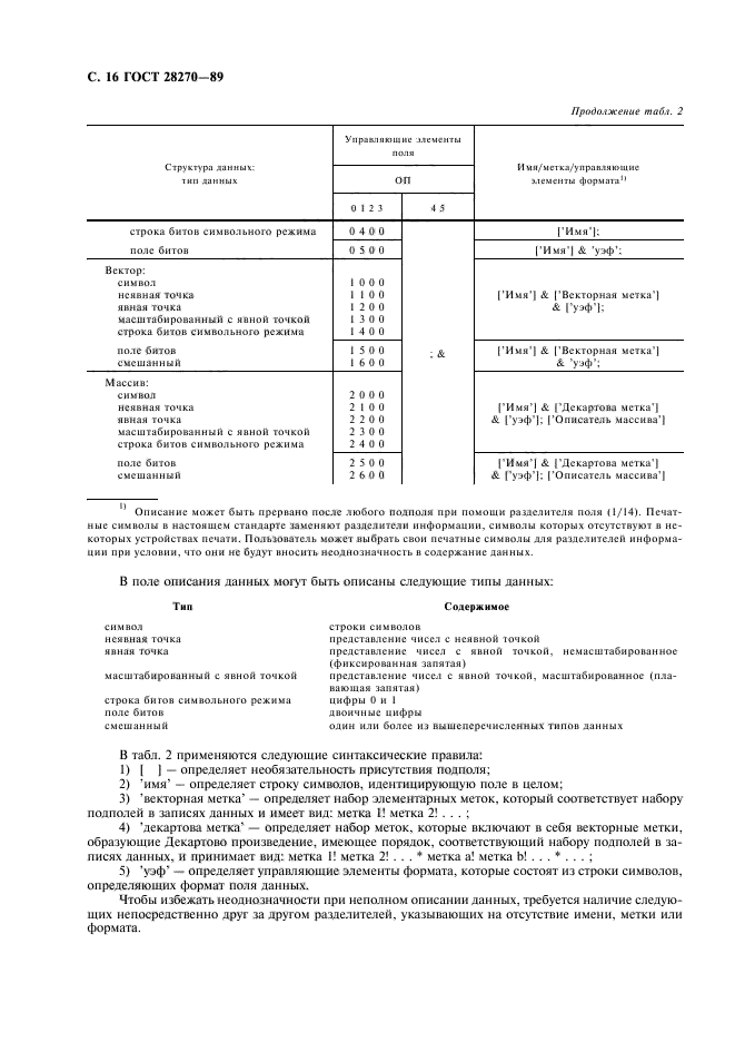 ГОСТ 28270-89,  17.