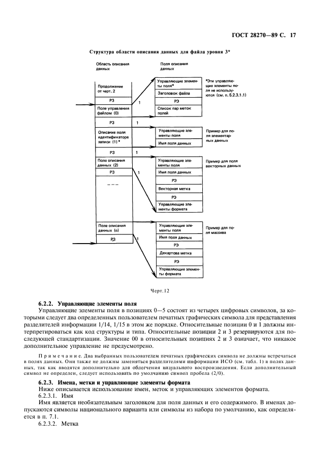 ГОСТ 28270-89,  18.