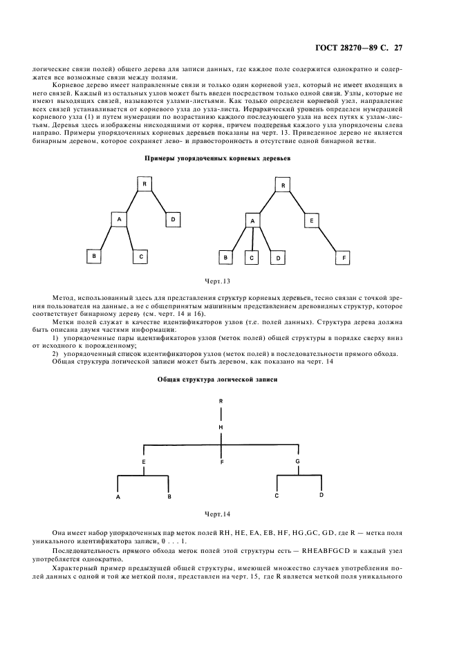 ГОСТ 28270-89,  28.