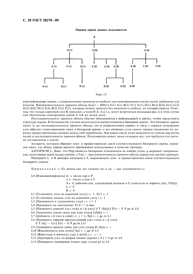  28270-89,  29.