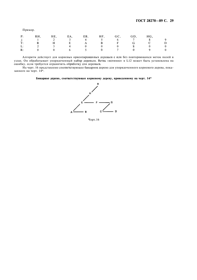 ГОСТ 28270-89,  30.