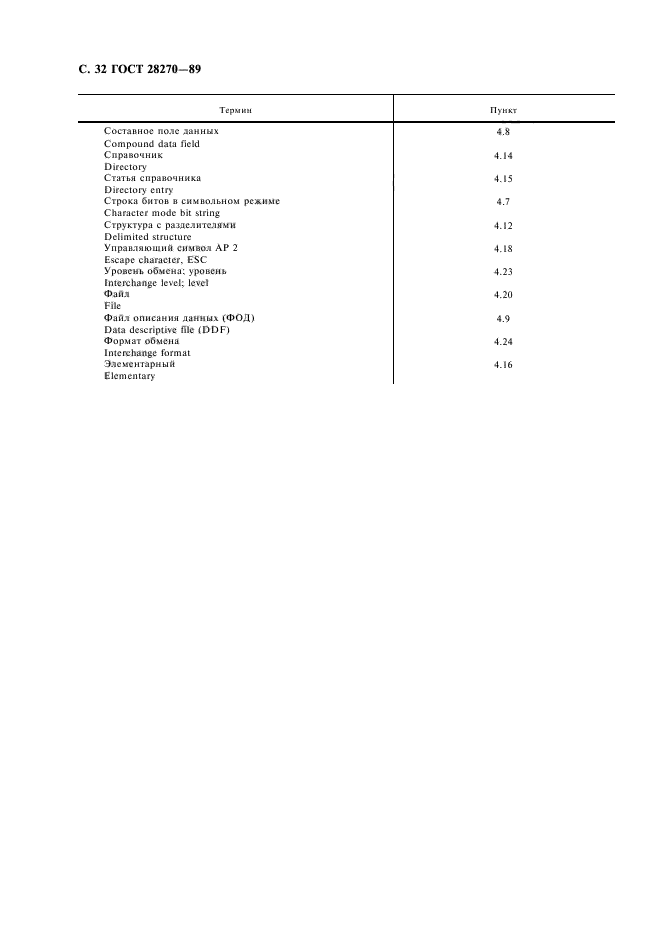 ГОСТ 28270-89,  33.