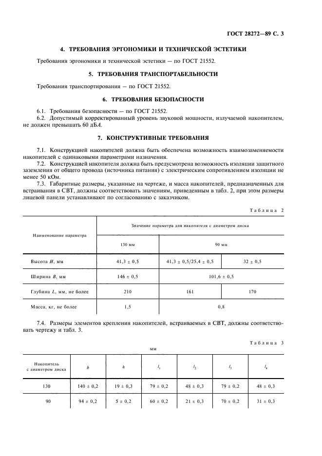 ГОСТ 28272-89,  4.