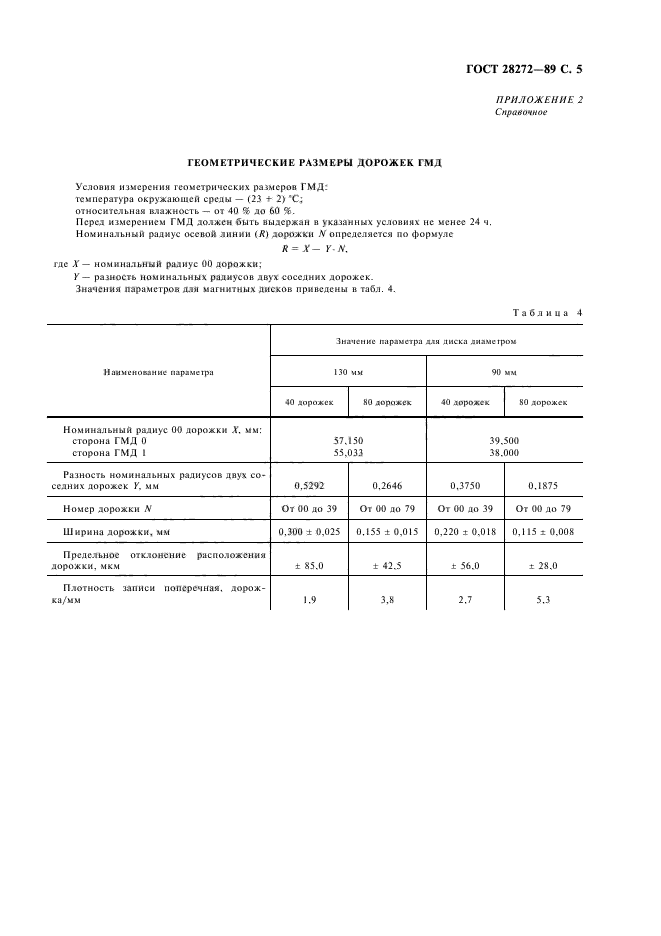 ГОСТ 28272-89,  6.