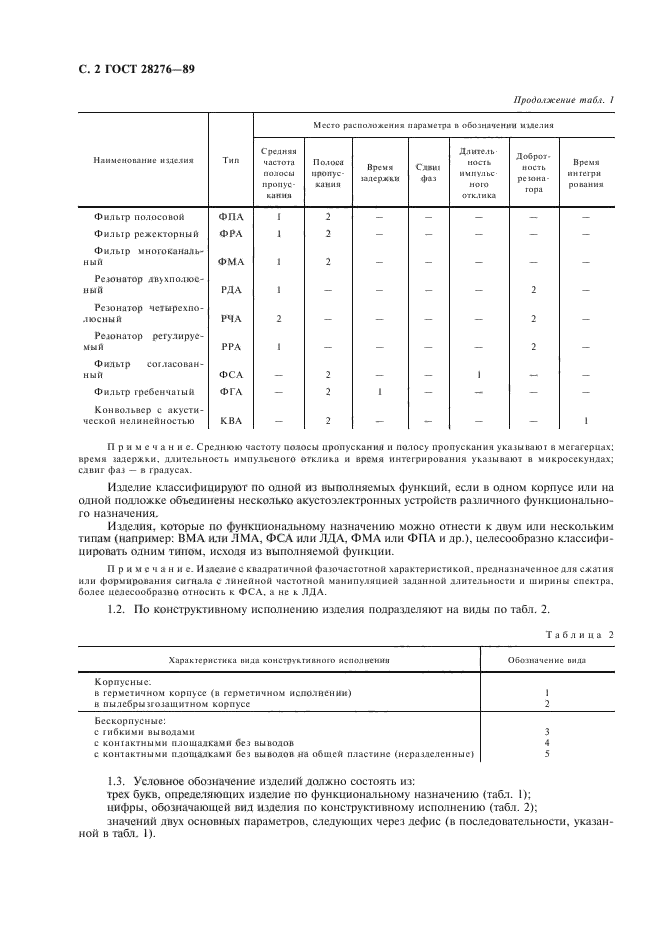  28276-89,  3.