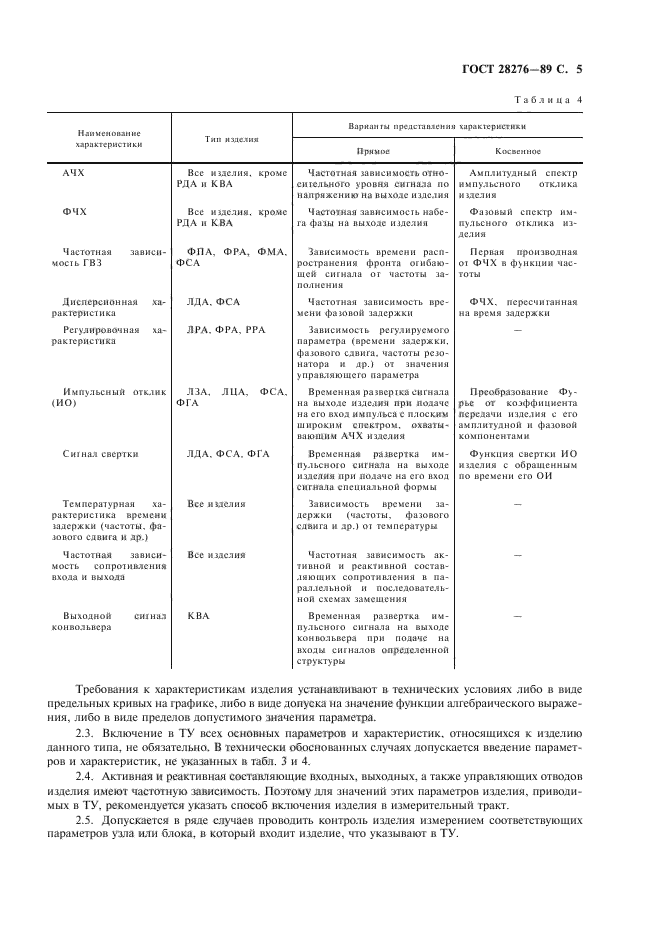 ГОСТ 28276-89,  6.