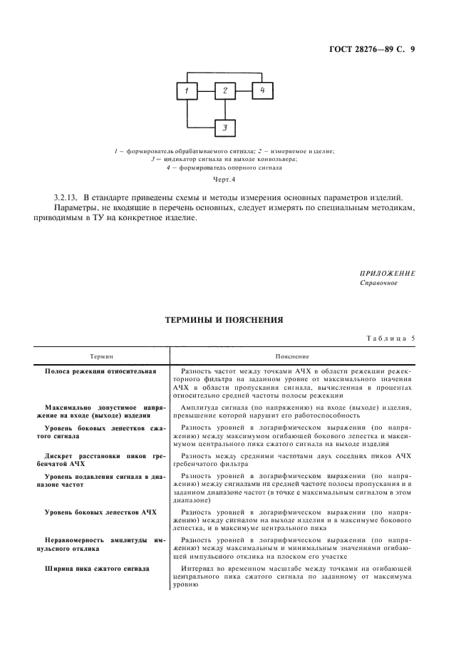 ГОСТ 28276-89,  10.