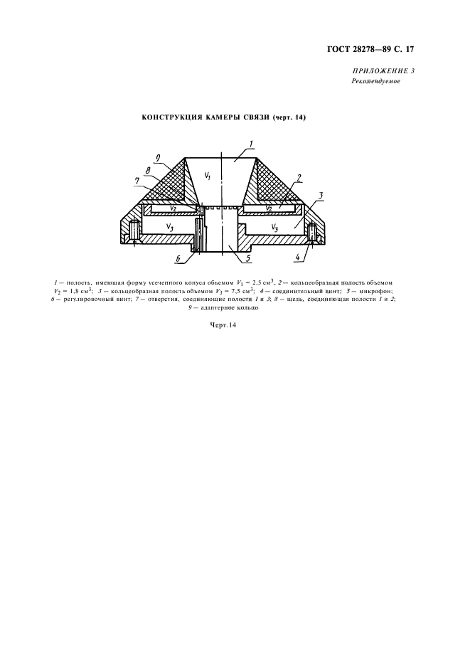 ГОСТ 28278-89,  18.