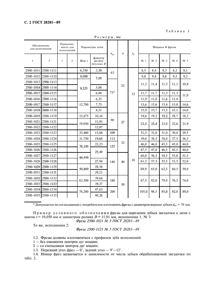 ГОСТ 28281-89,  3.