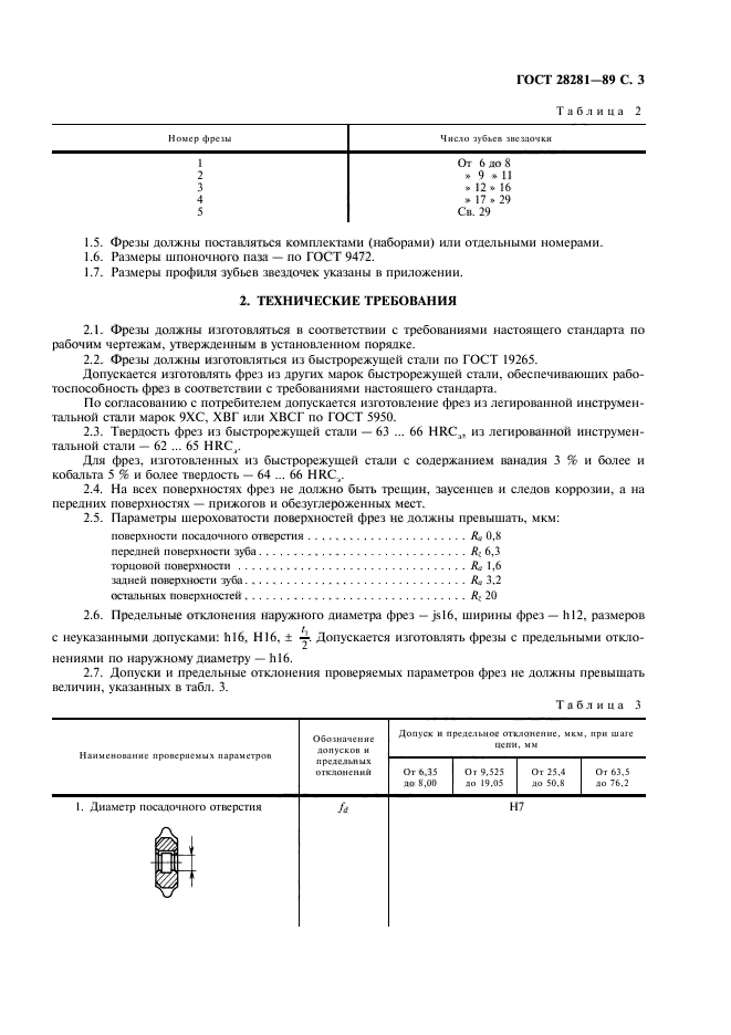 ГОСТ 28281-89,  4.