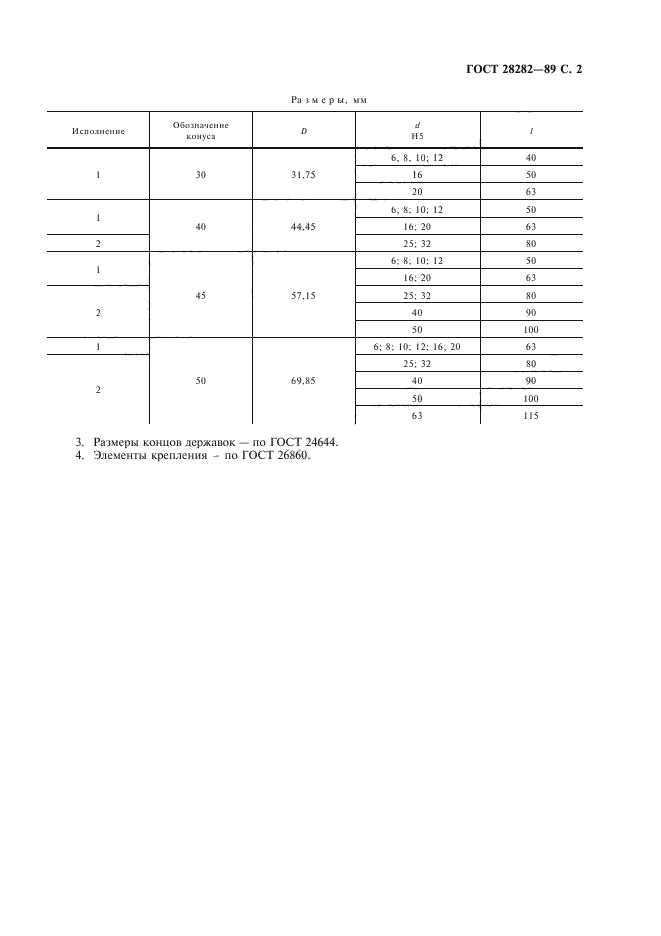 ГОСТ 28282-89,  3.