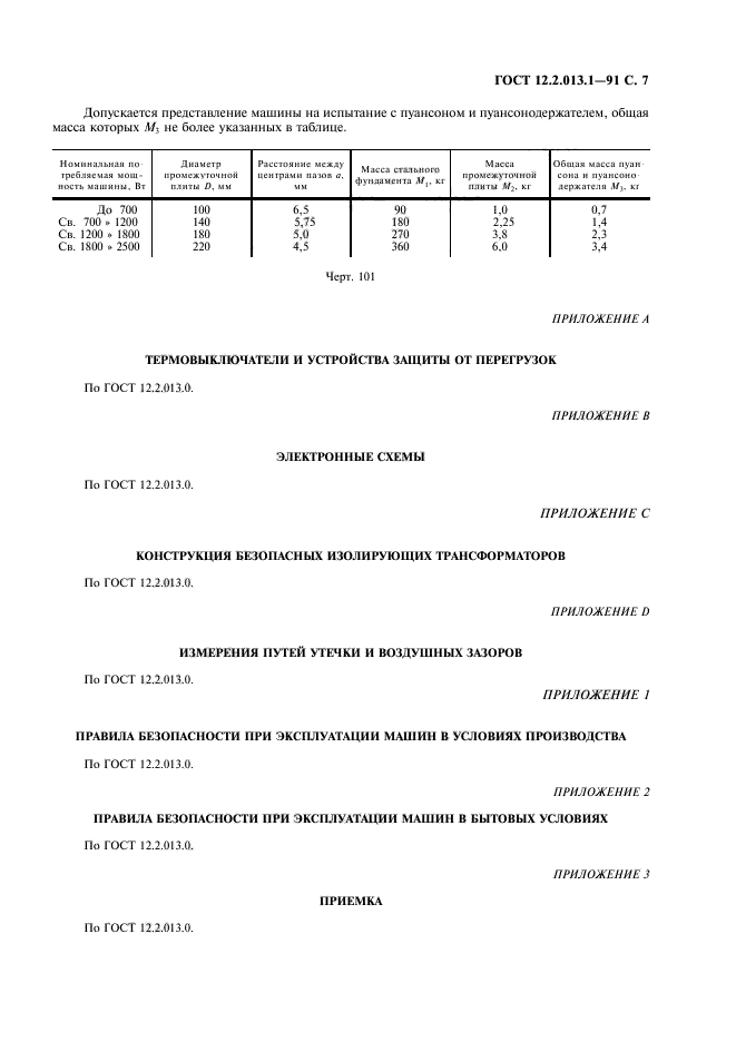 ГОСТ 12.2.013.1-91,  8.