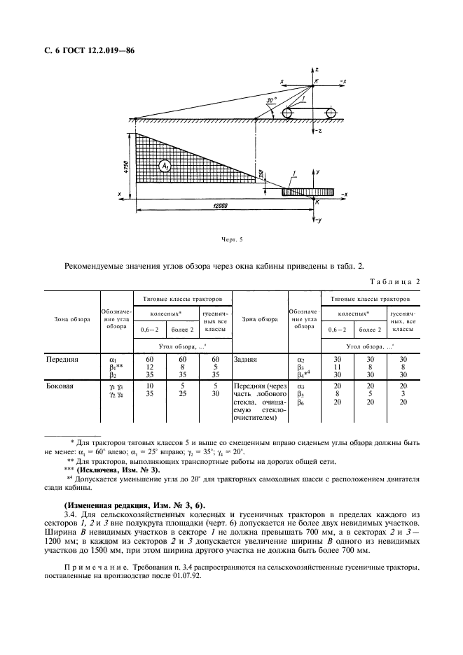 ГОСТ 12.2.019-86,  7.